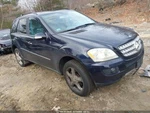 Rear Wiper Motor 166 Type GL63 Fits 07-16 Mercedes Gl-class 912550. Fixed Price $102.51.