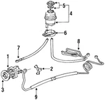 Genuine Bmw Return Hose 32411141714. Fixed Price $223.89.